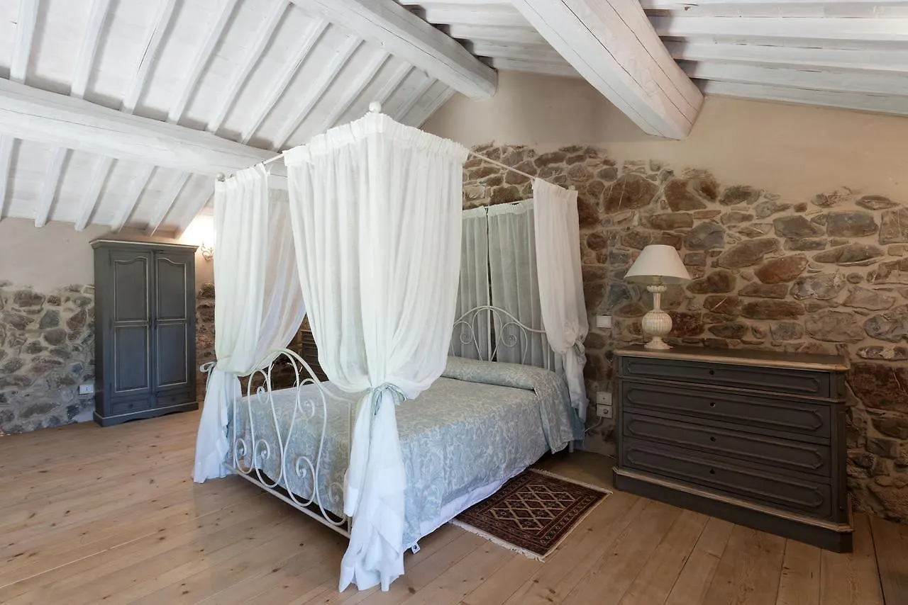 Casanova Di Neri Relais Villa Montalcino Italy