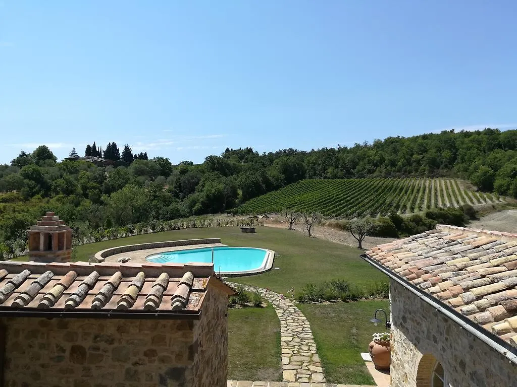 Farm stay Casanova Di Neri Relais Villa Montalcino Italy