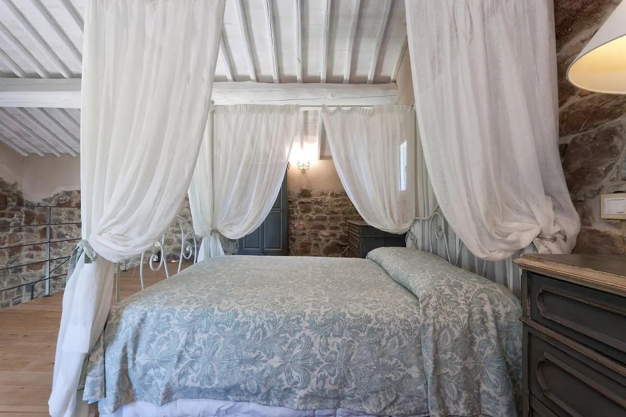 Casanova Di Neri Relais Villa Montalcino Feriegård